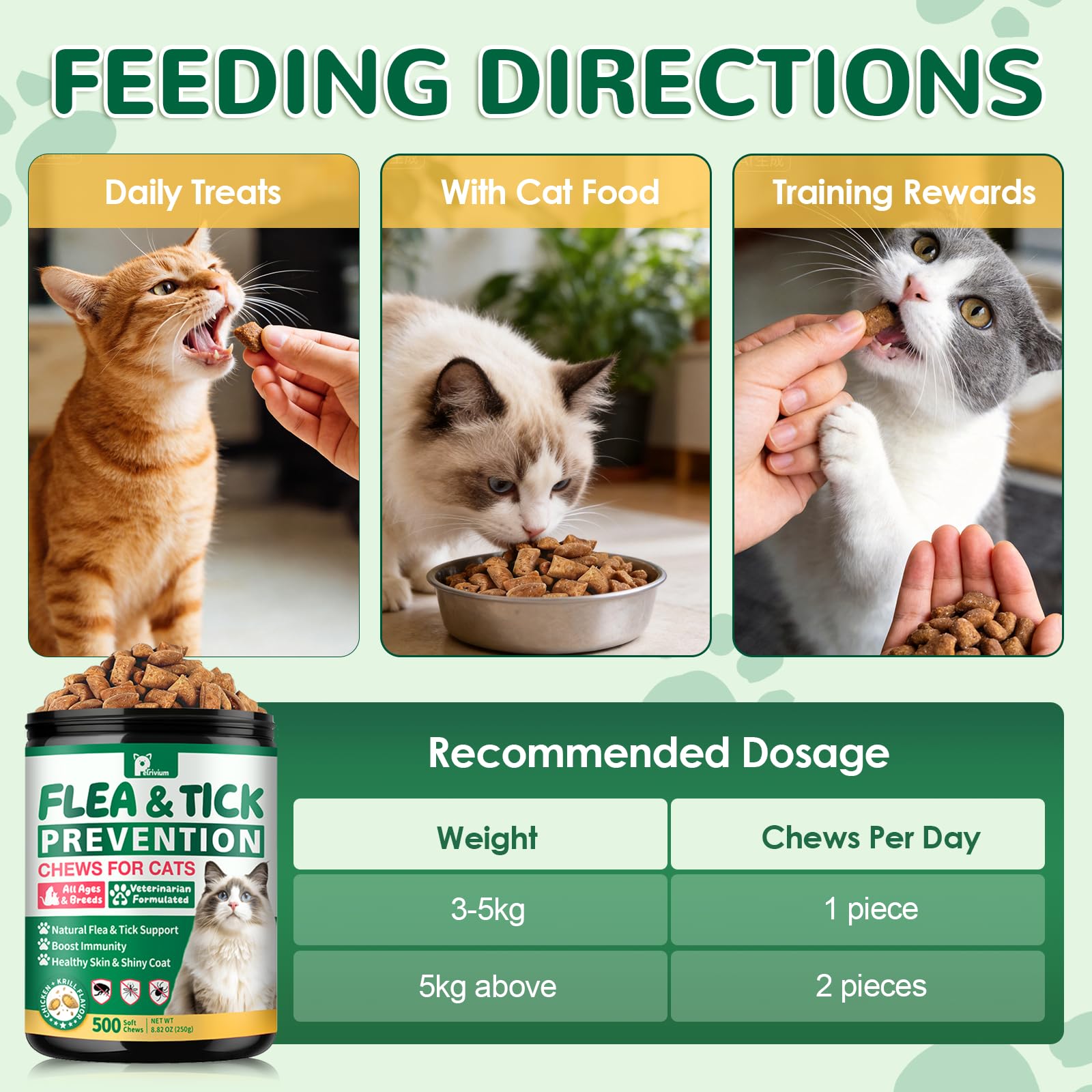 Petrivium cat-daily-wellness-supplement, supports overall vitality.