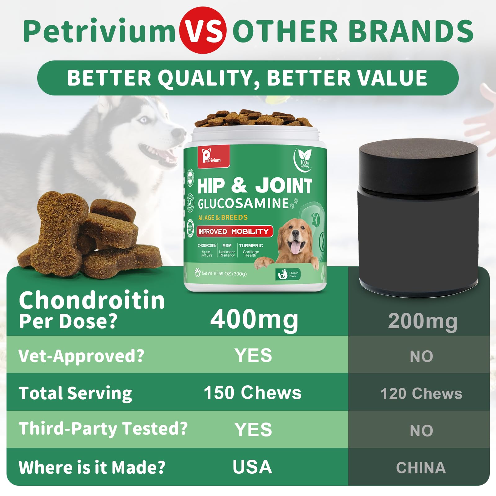 Petrivium chicken-flavor-dogs-chews closeup appealing to picky eaters