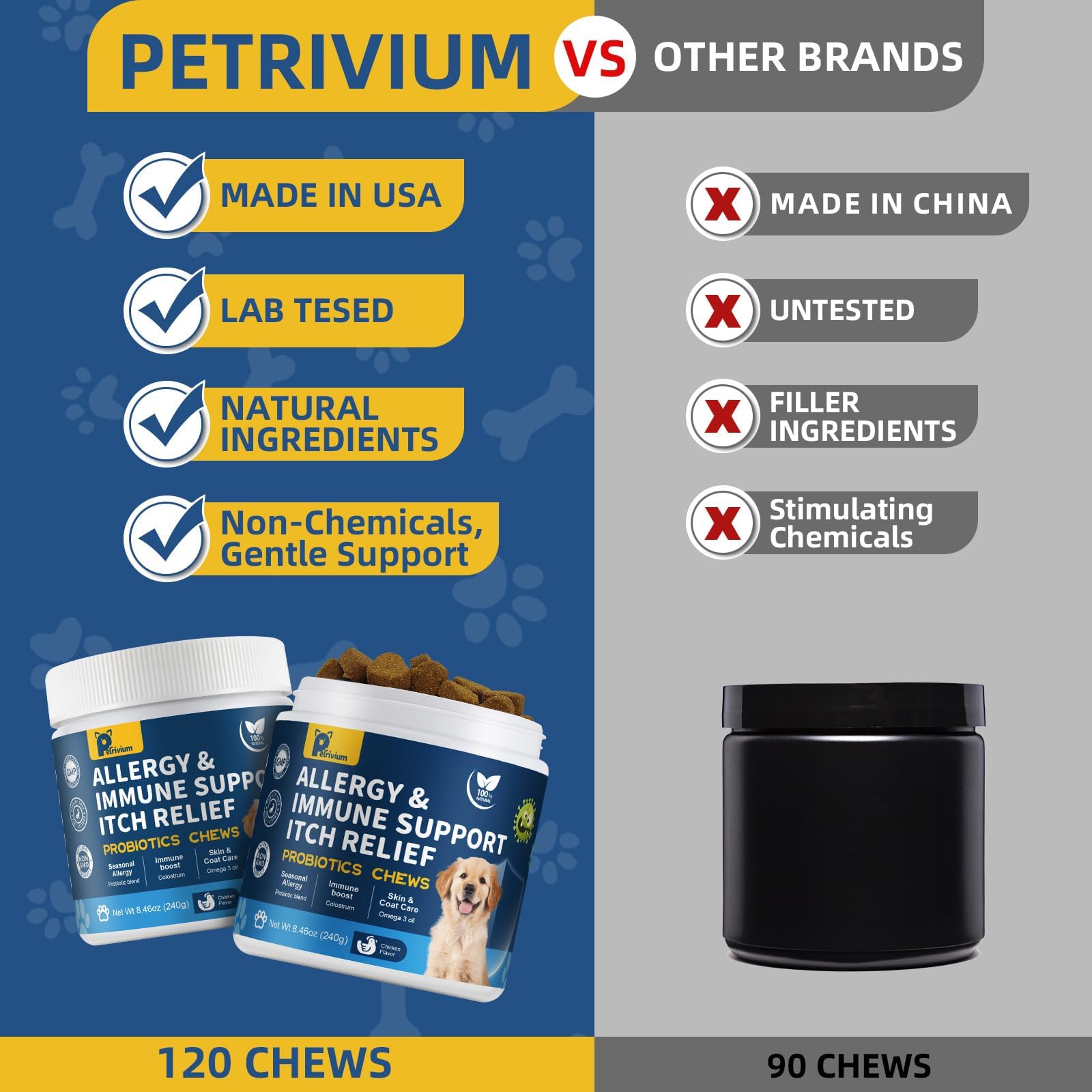 Petrivium allergy chews label close-up emphasizes natural ingredients like colostrum and omega-3.