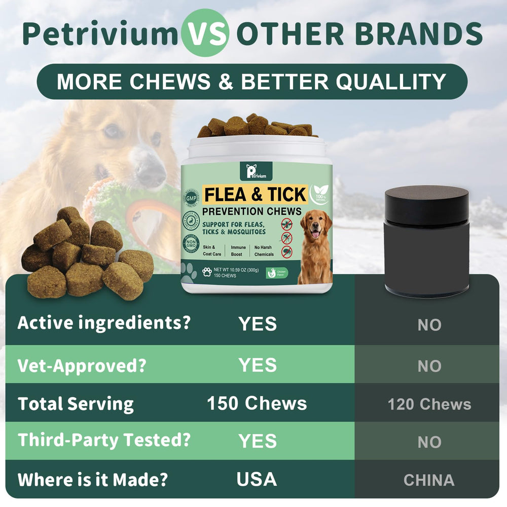 Petrivium daily-use chews on a countertop for easy routine