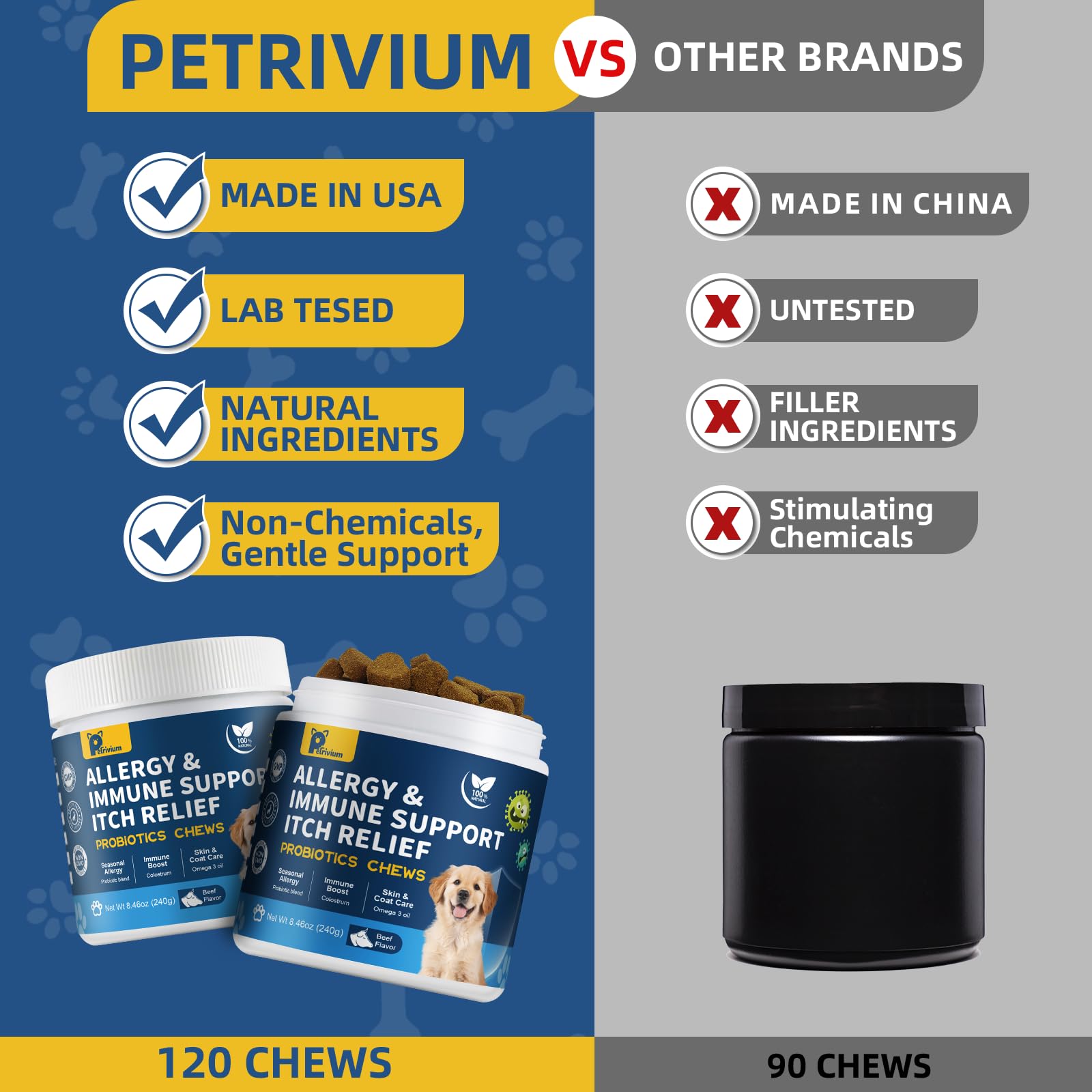 Petrivium Dogs Paw Licking Relief chews on a tray suggesting comfort for troubled paws.
