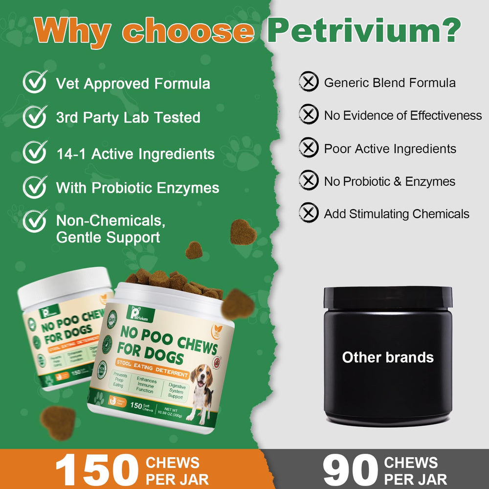 Petrivium No Poo Chews packaging on display with clear product details.