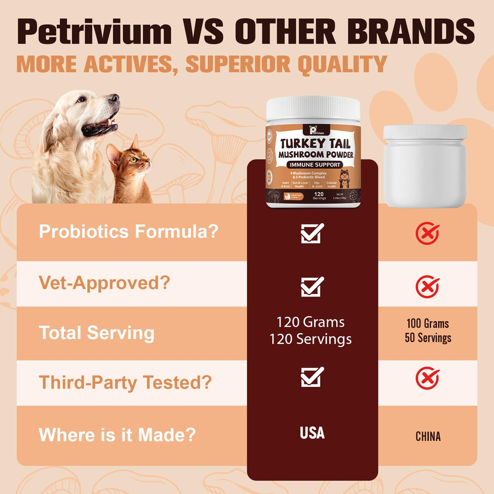Petrivium owner mixing supplement into dog food at home