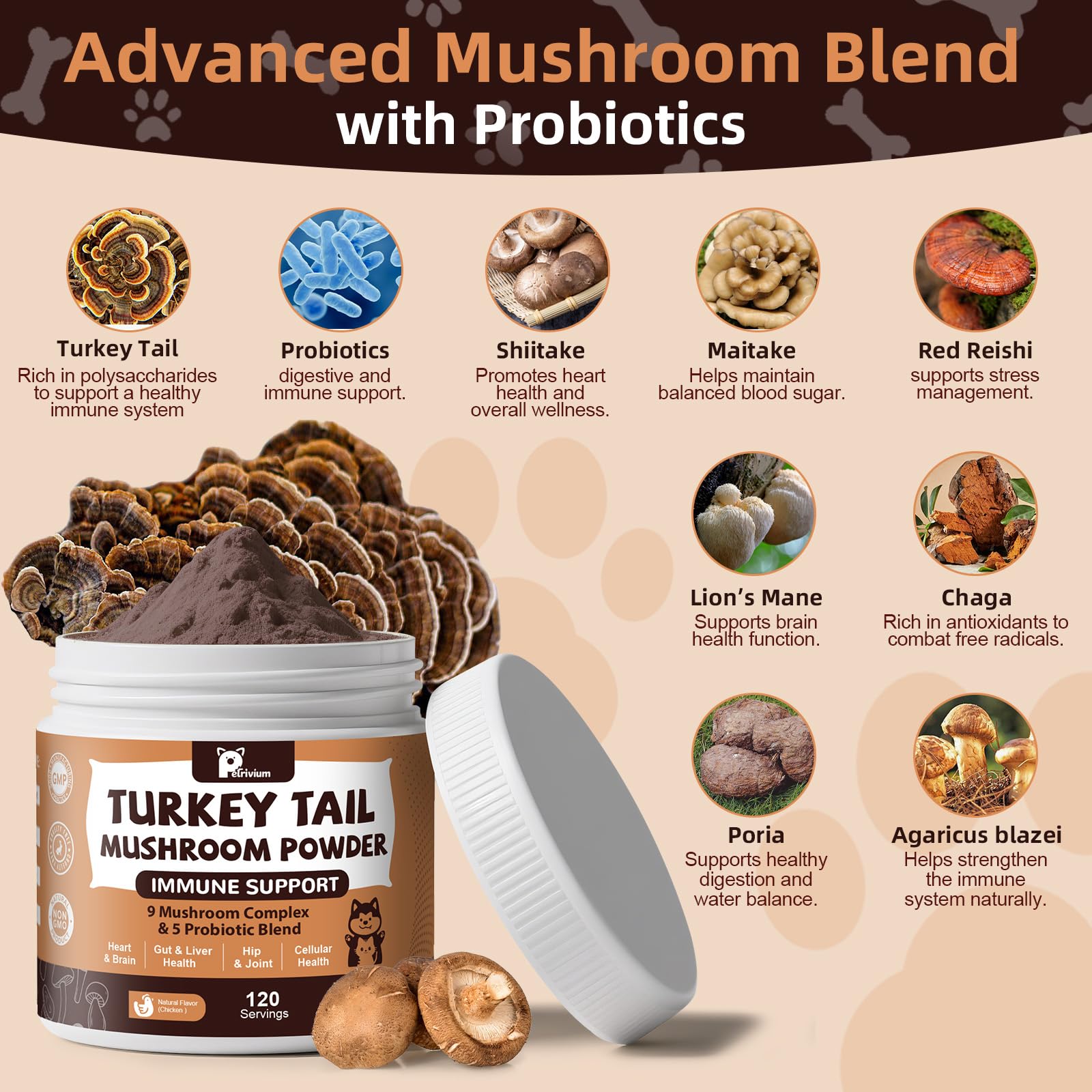 Petrivium powder dispensed into pet food at mealtime