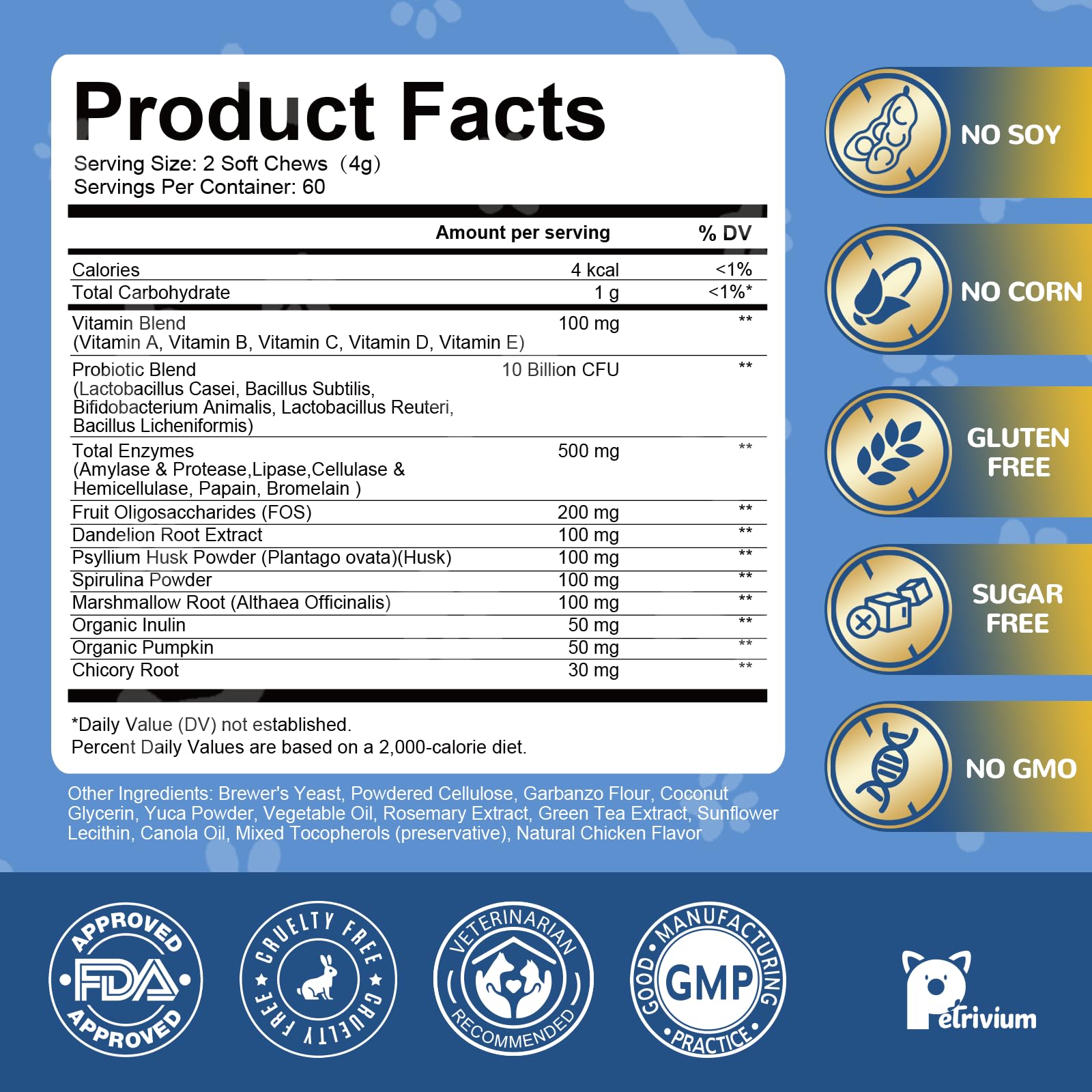 Petrivium Probiotics for Dogs suitable for all ages and sizes