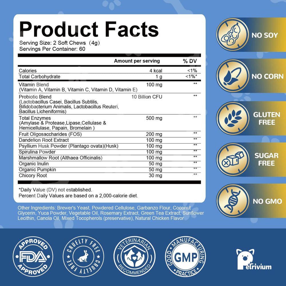Petrivium Probiotics for Dogs suitable for all ages and sizes