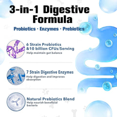 Petrivium Probiotics for Dogs enzyme blend image highlighting digestive support