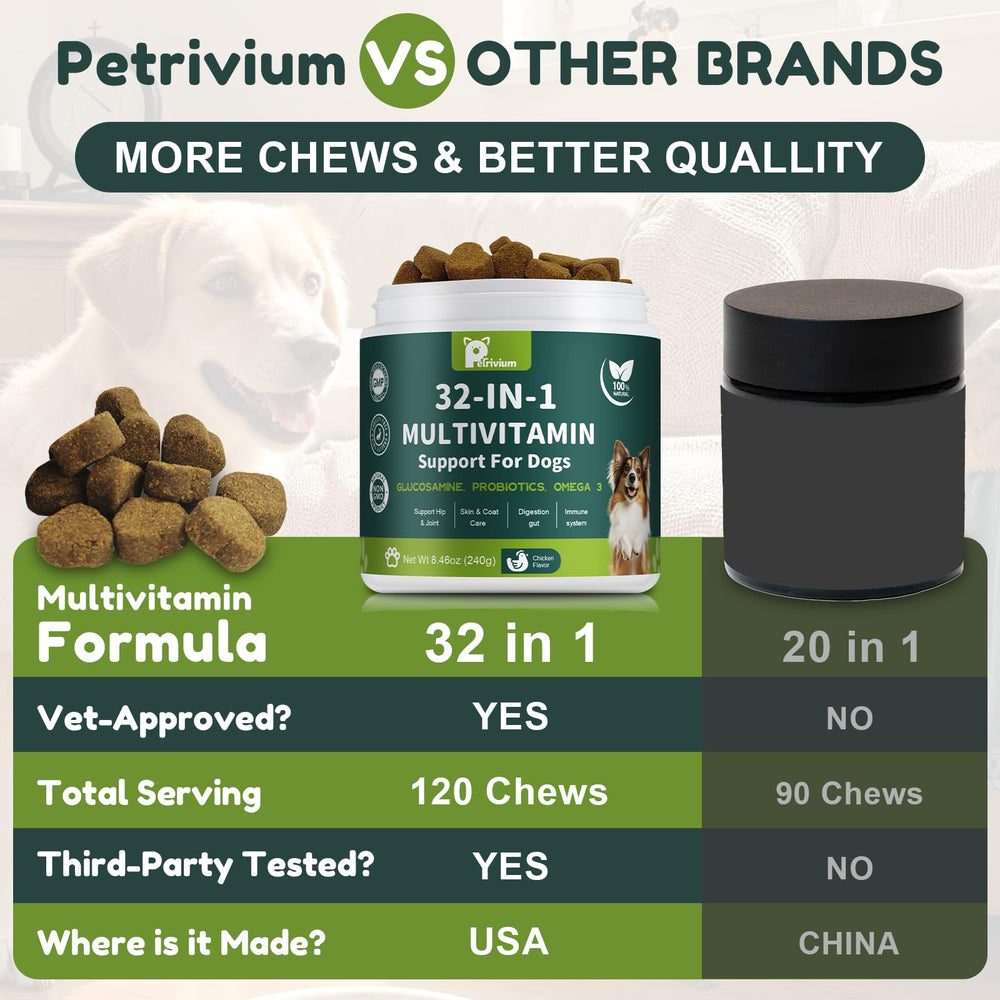 Petrivium skin and coat wellness chews with antioxidants.