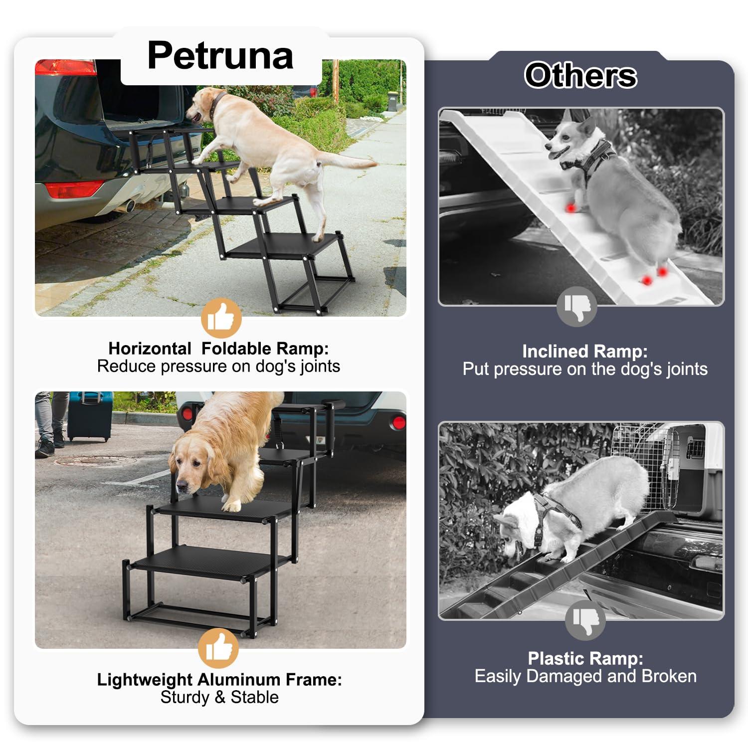 PetRuna adjustable-height steps offer a gentle incline for car access.