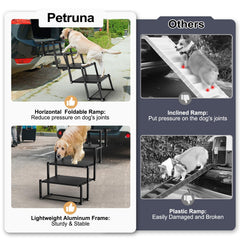 PetRuna adjustable-height steps offer a gentle incline for car access.