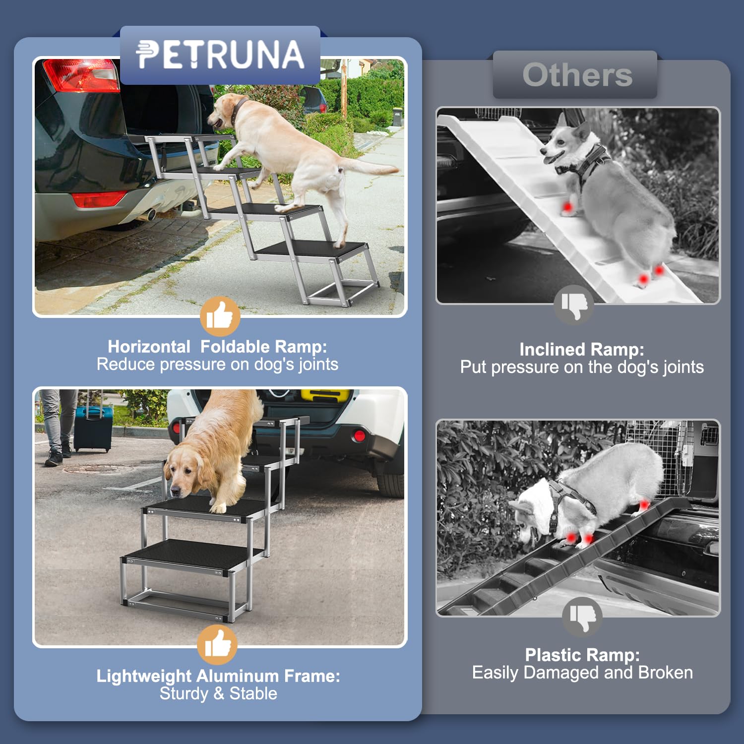 PetRuna folded stairs demonstrate compact storage in trunk or cabinet