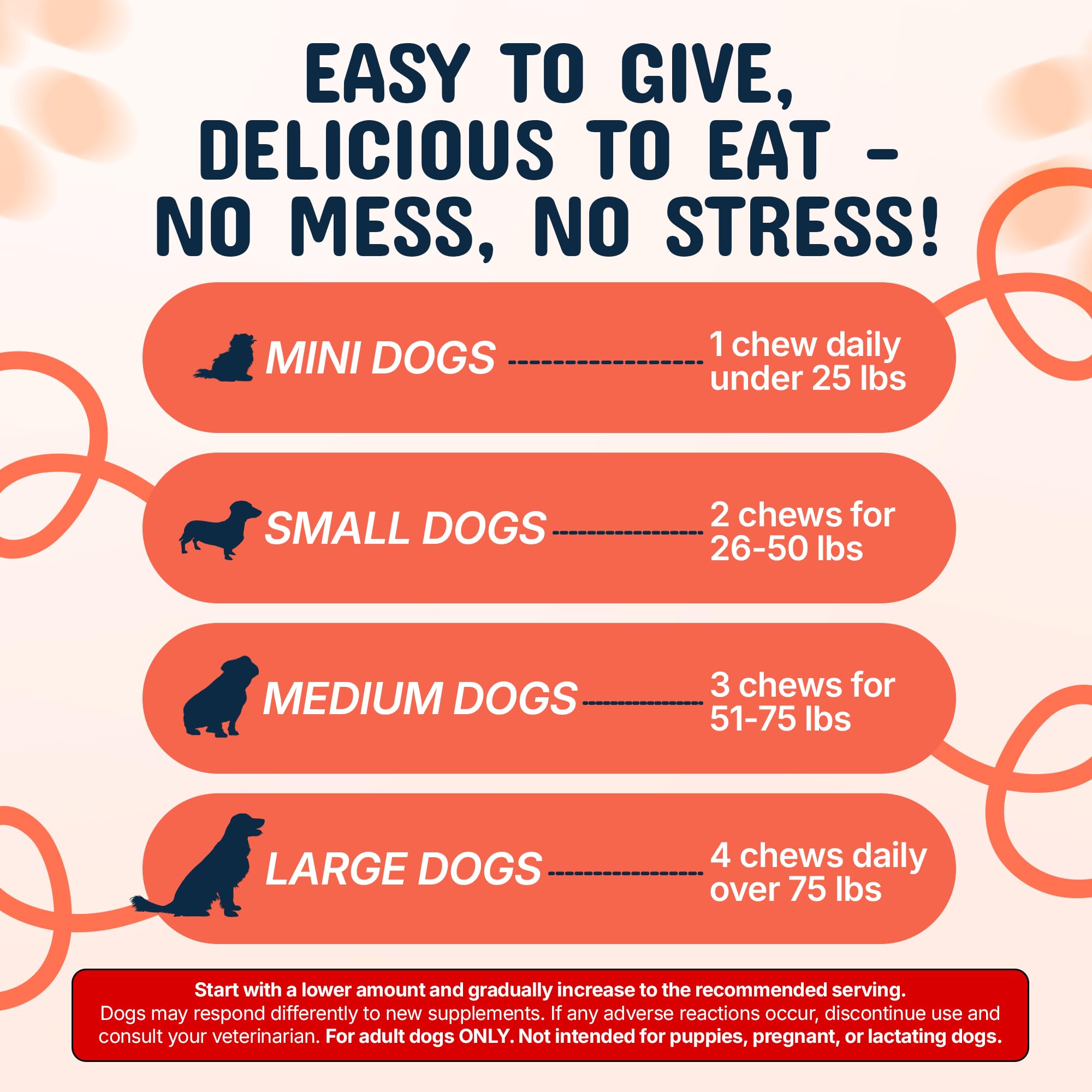 Pets Are Kids Turkey Tail chews packaging box on shelf for everyday gut balance.