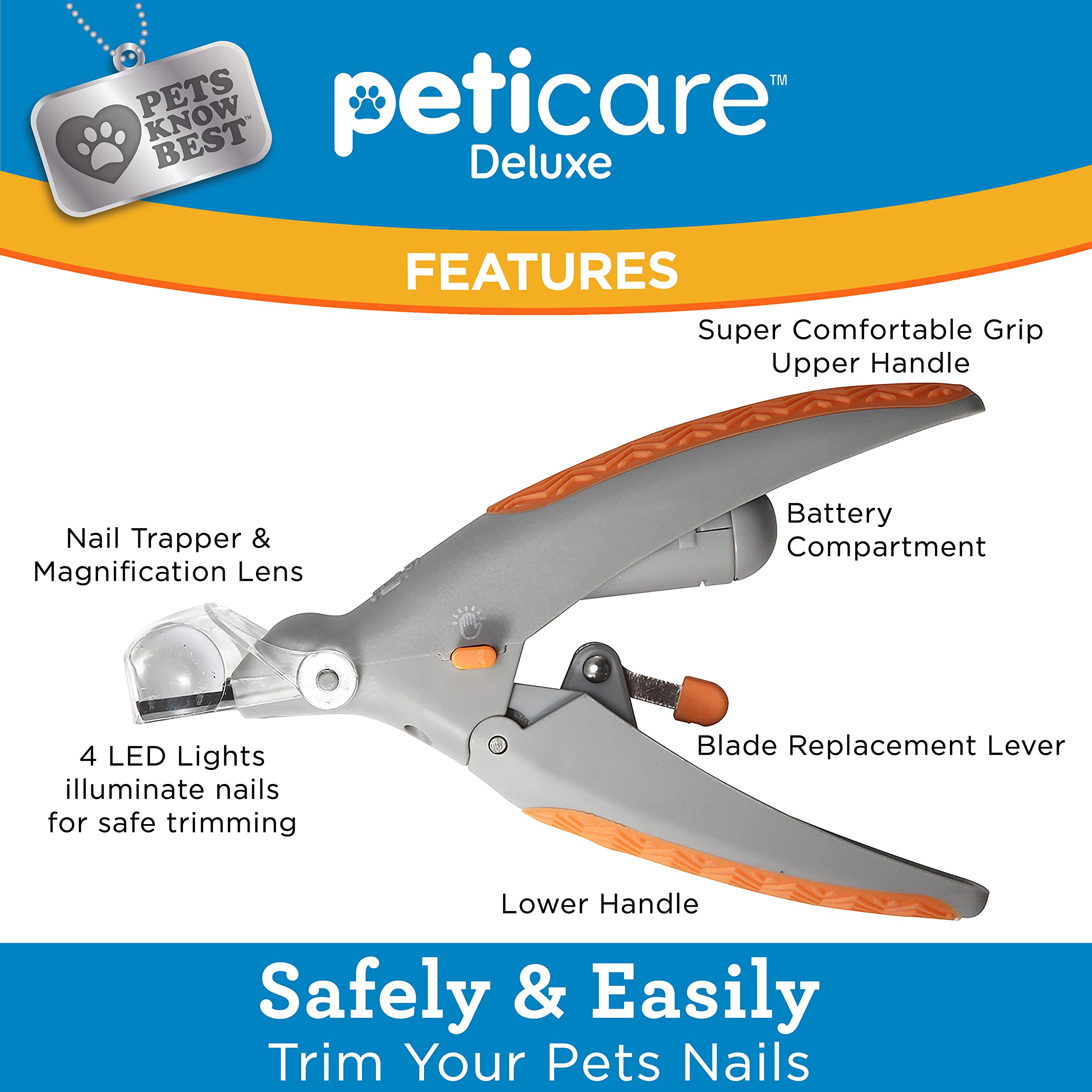 PetiCare clipper with 5x magnification reveals nail details for safer cuts.