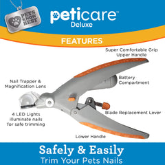 PetiCare clipper with 5x magnification reveals nail details for safer cuts.