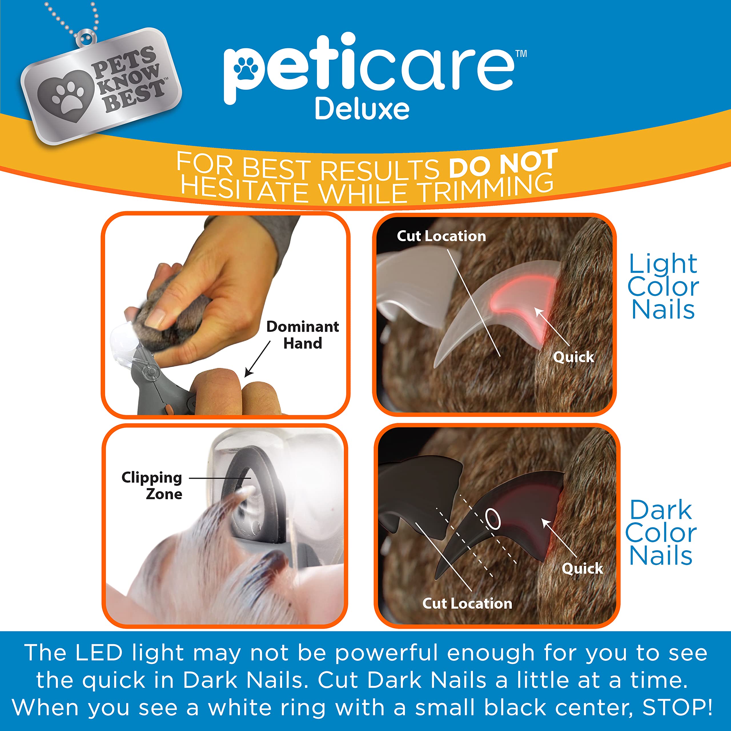 PetiCare precision cutting blade trims thick nails smoothly with control.