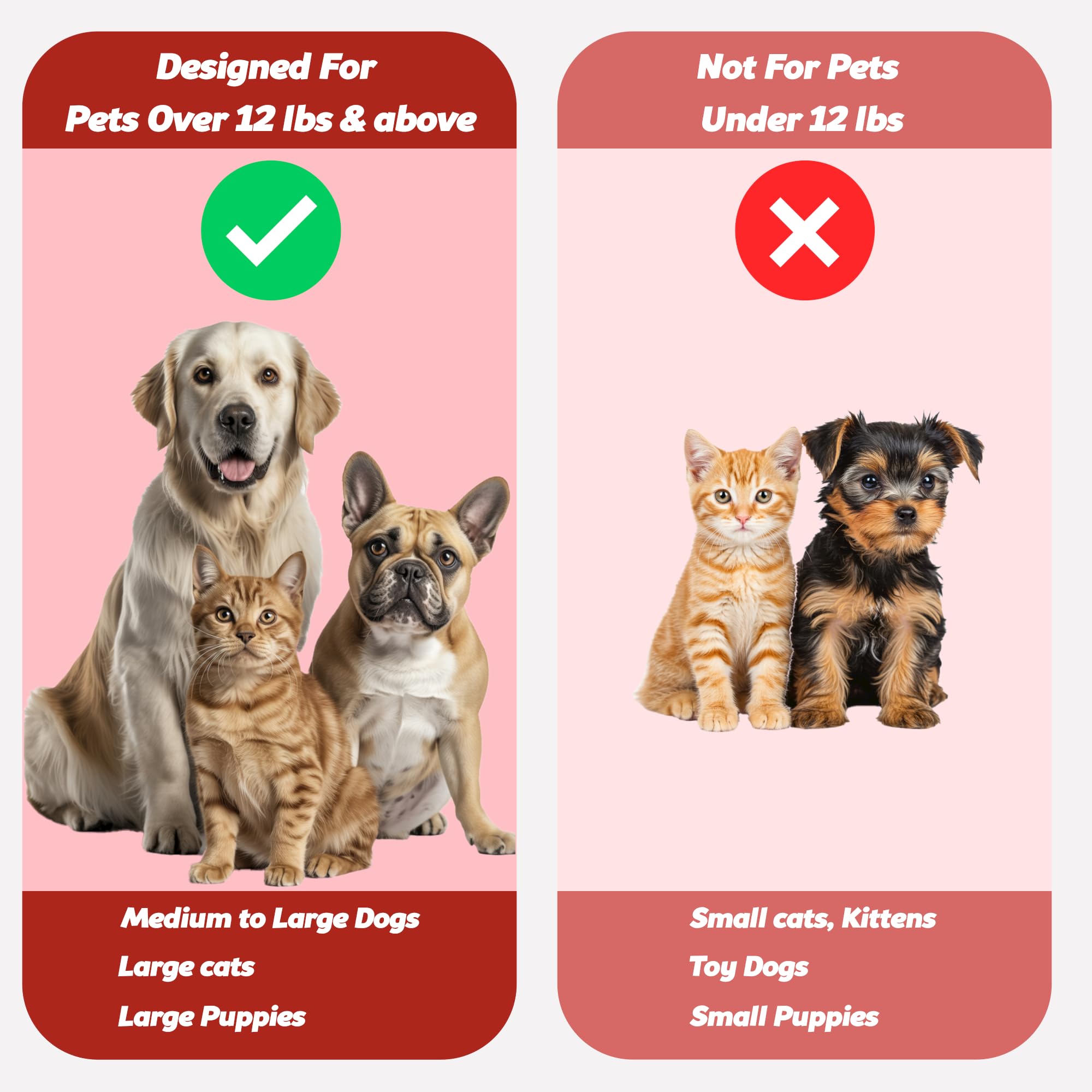 Pets & Pupps non-slip-handle brush stays secure during brushing.