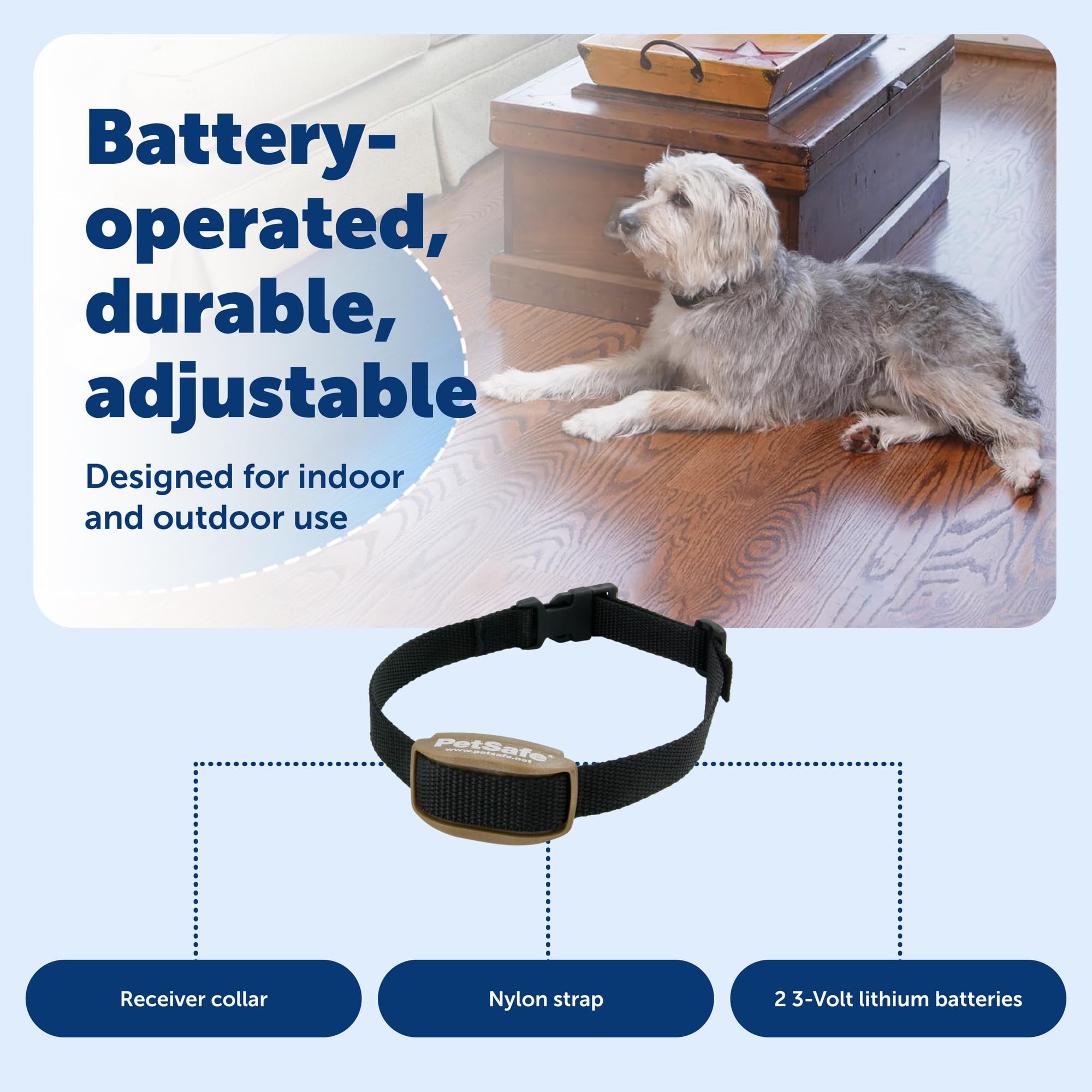 PetSafe collar neck size range 6-28 inches illustrated