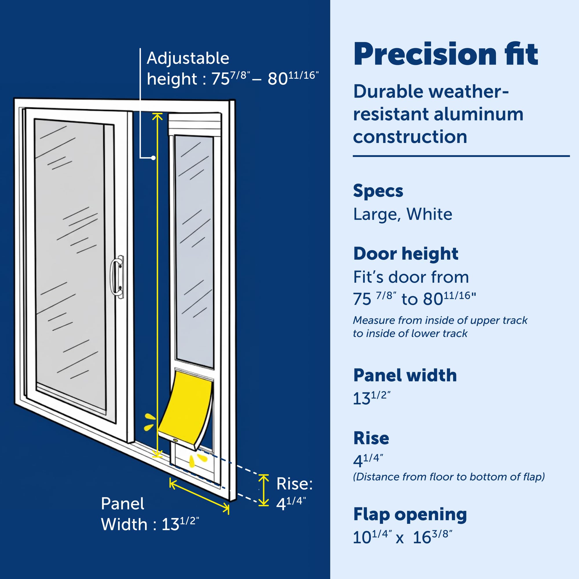 PetSafe aluminum weatherproof frame withstands daily use and weather
