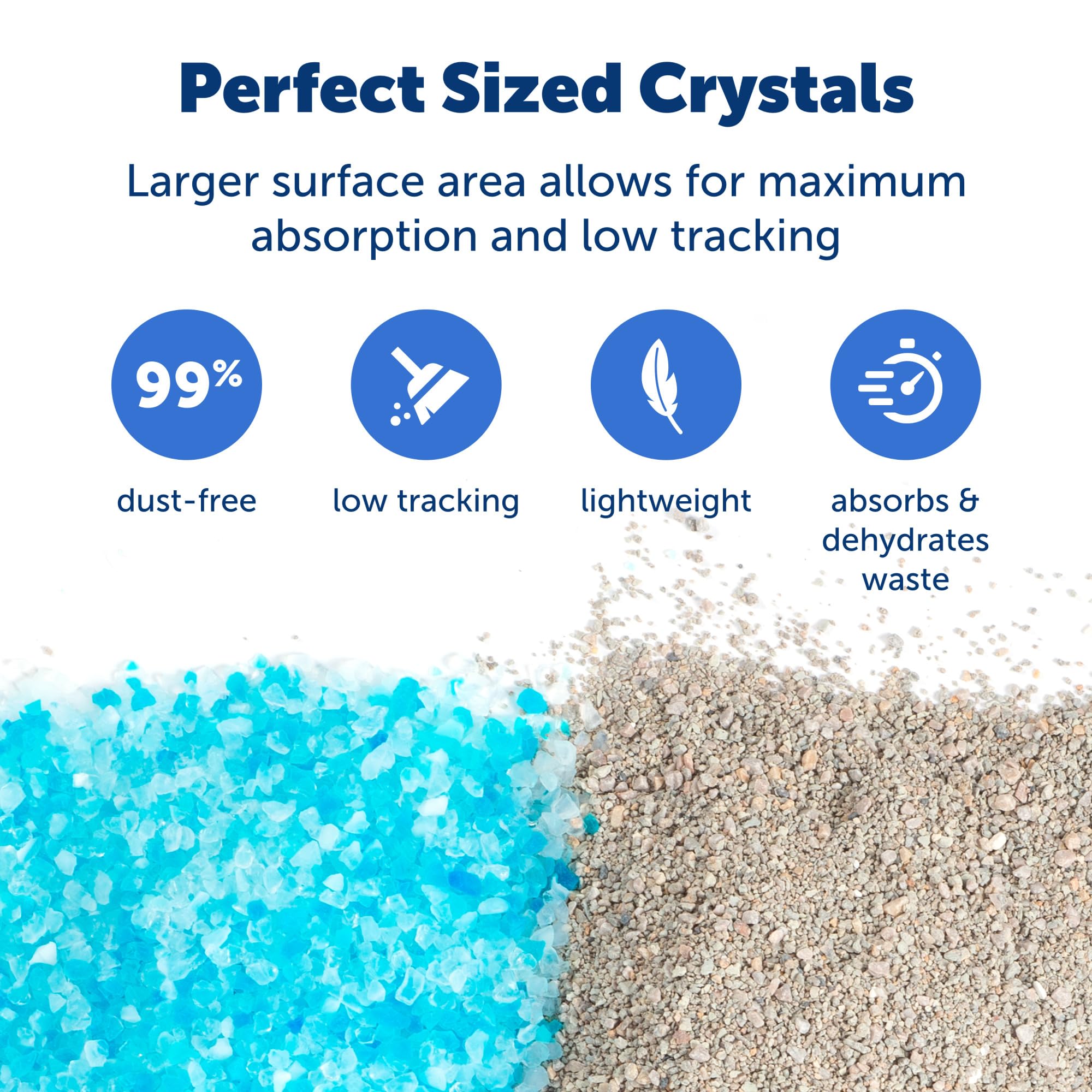 PetSafe ScoopFree crystal litter compatible with self-cleaning boxes for effortless maintenance.
