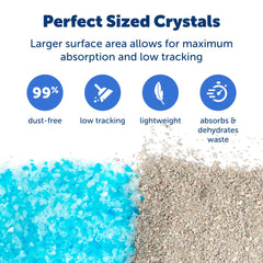 PetSafe ScoopFree crystal litter compatible with self-cleaning boxes for effortless maintenance.