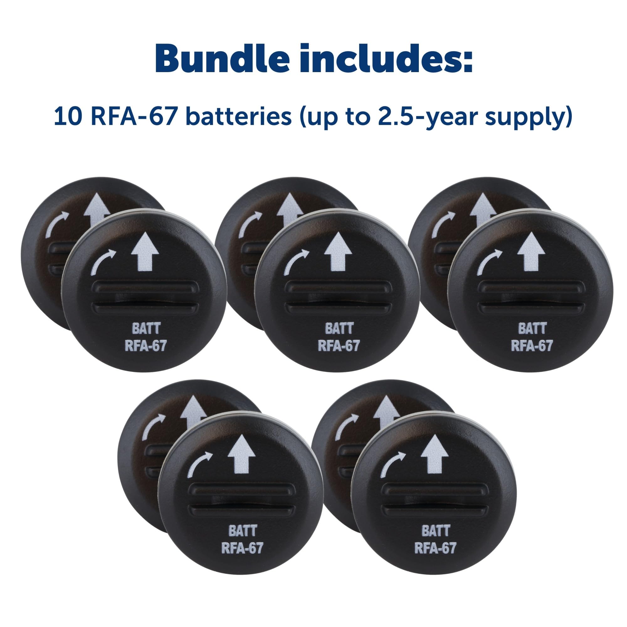 PetSafe bark collar battery compatibility ensures quick, reliable replacement power