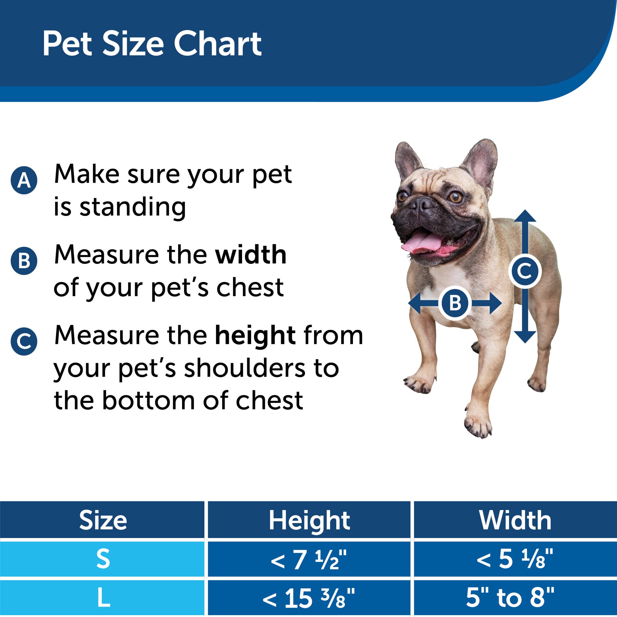 PetSafe battery operated door runs on four D-cell batteries