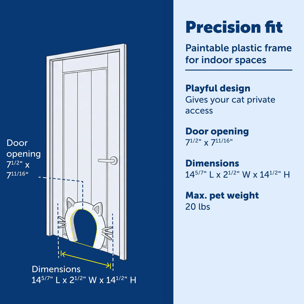 PetSafe Cat Corridor DIY install kit for quick, tool-friendly setup.