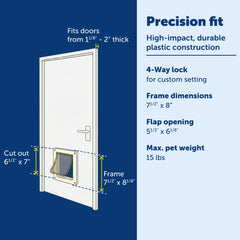 PetSafe flap opening 5-1-2 by 6-1-8 inches for cats up to 15 pounds