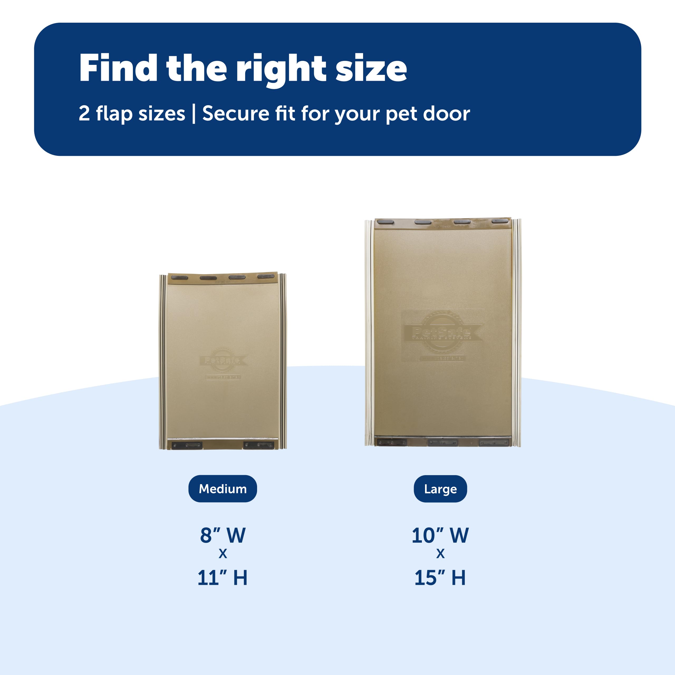 PetSafe Classic flap fits several PetSafe doors for easy replacement