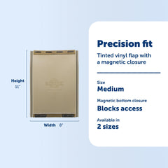 PetSafe Classic Replacement Flap Medium in tinted vinyl for privacy and visibility control
