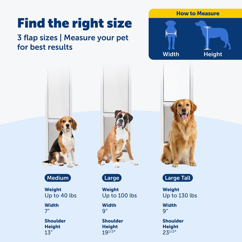 PetSafe closing panel allows optional restriction between indoor and outdoor areas.