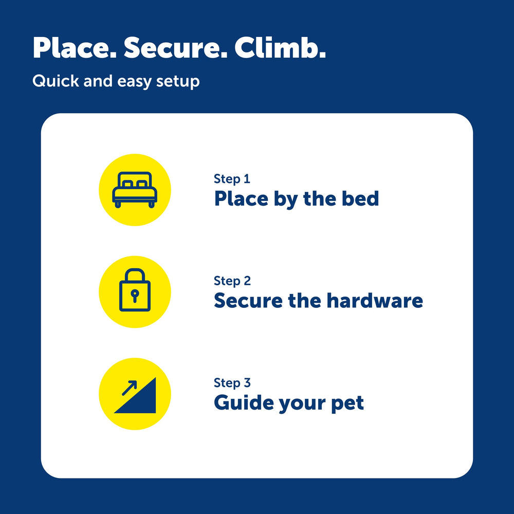 PetSafe CozyUp bed ramp in action beside bed or sofa for independent access.