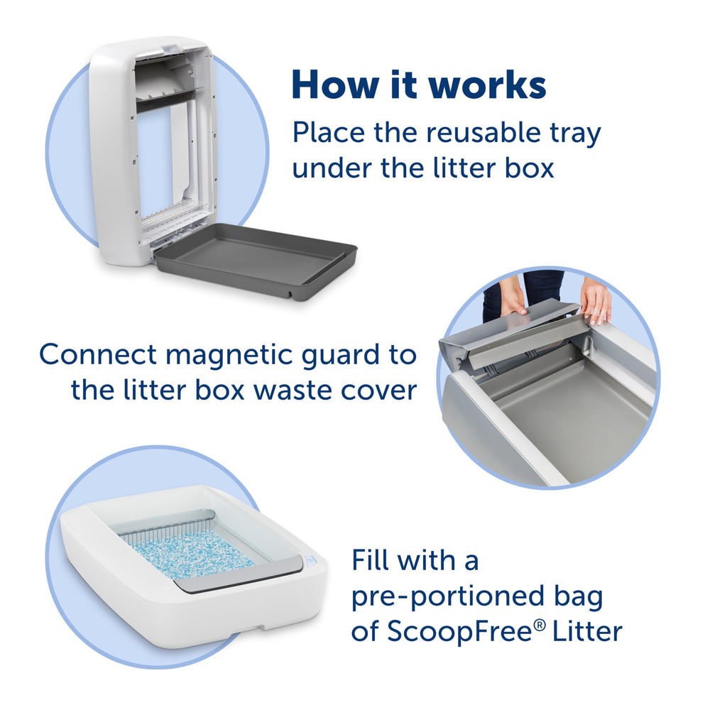 PetSafe crystal litter absorbs urine and dries waste to reduce indoor odors.
