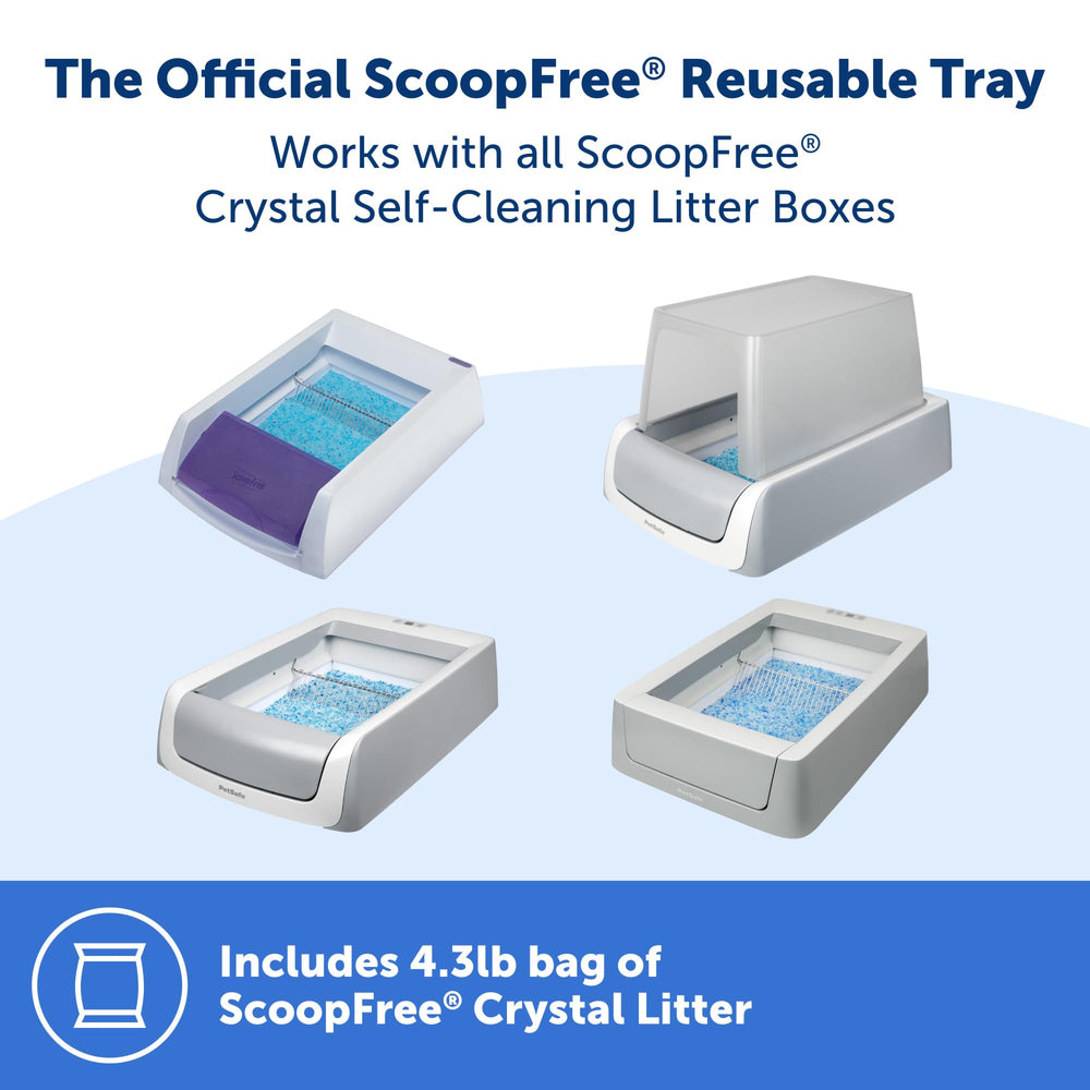 Petsafe crystal-litter-urine-absorption visual: rapid absorption for odor control.