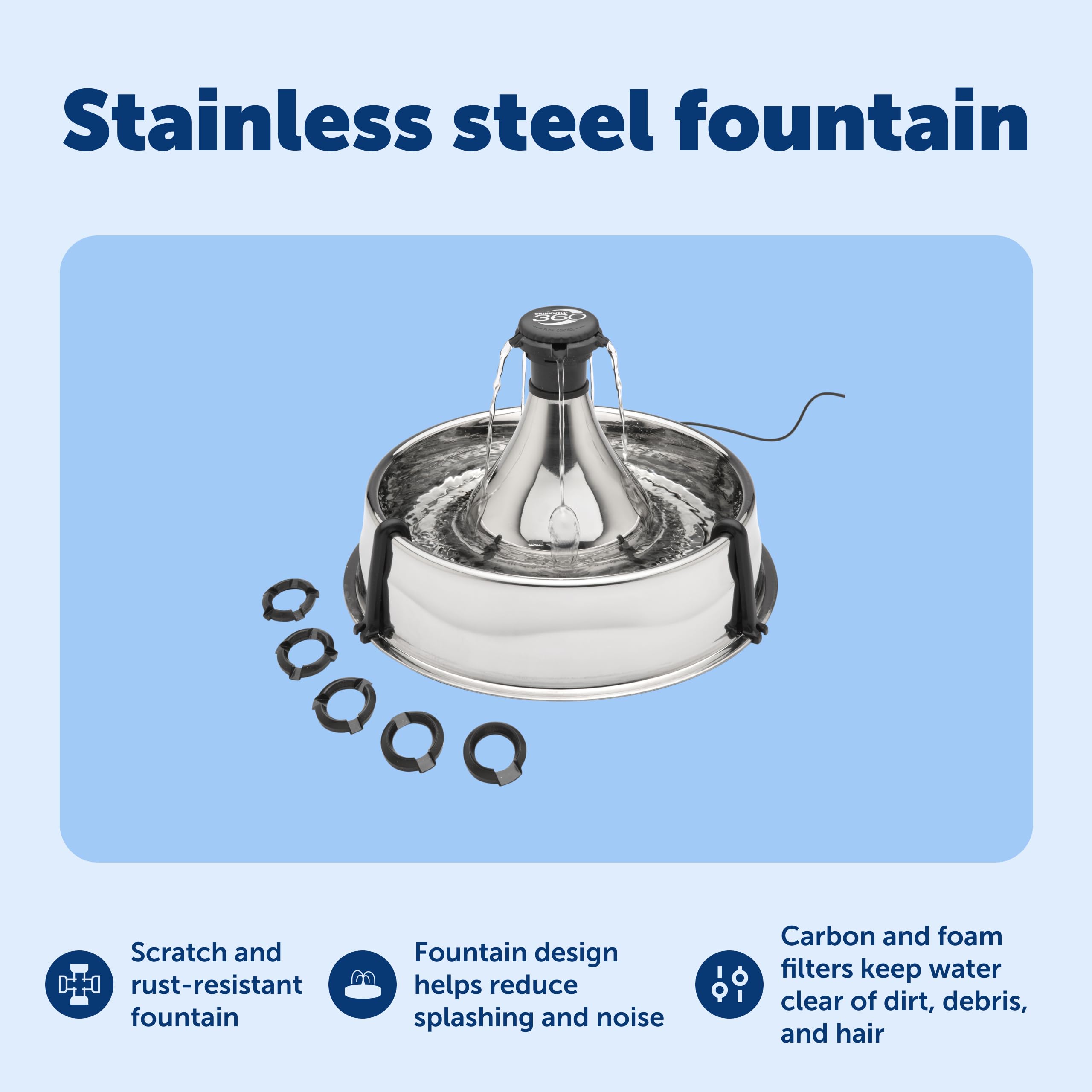 PetSafe Drinkwell carbon filter pac00-13712 ensures fresh water for pets