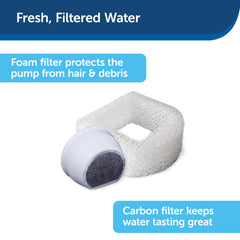 Petsafe Drinkwell Pagoda filter compartment demonstrates filter access.