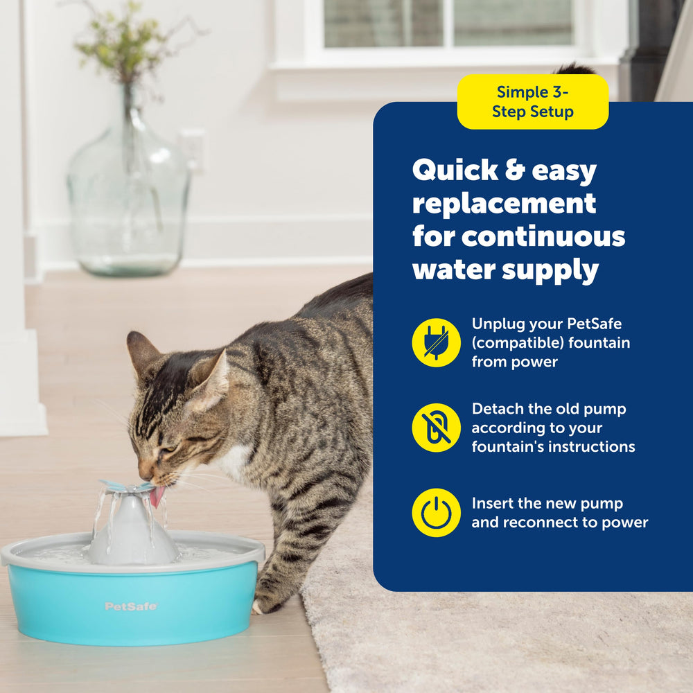 PetSafe Drinkwell power adaptor included for easy installation