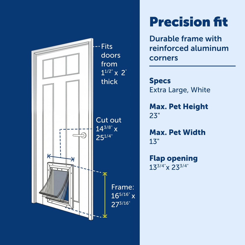 PetSafe durable aluminum frame highlights long-lasting multi-pet use.