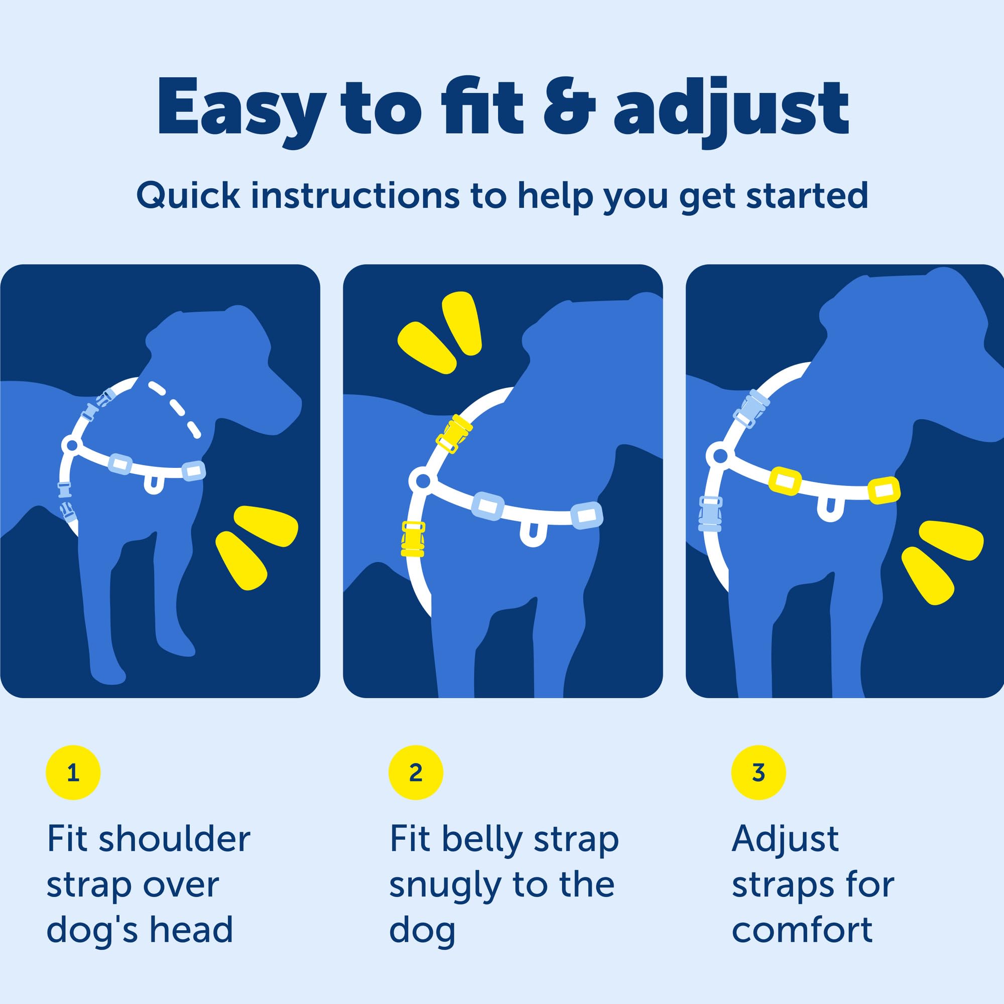 Petsafe Easy Walk built for daily use with durable materials.
