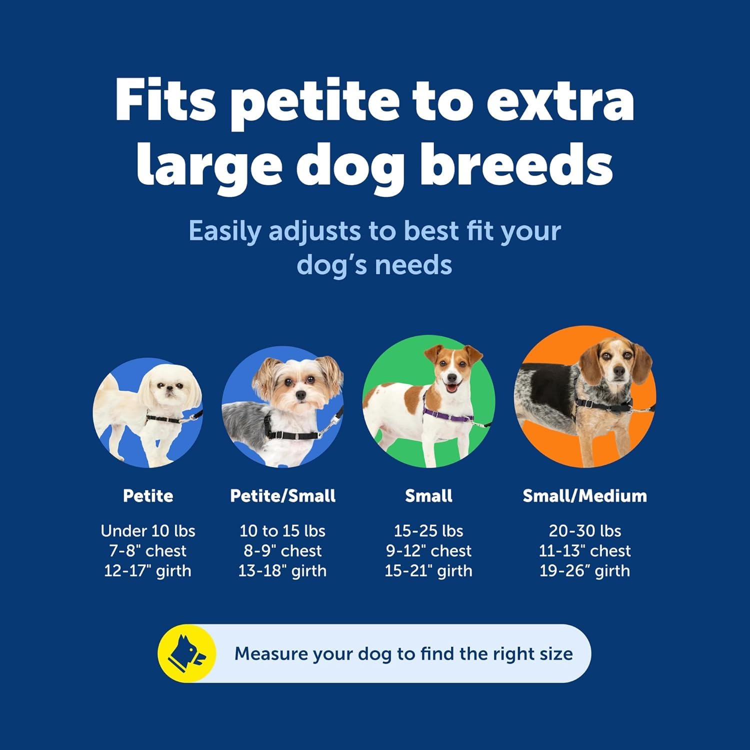 PetSafe Easy Walk quick fit shoulder straps simplify wearing