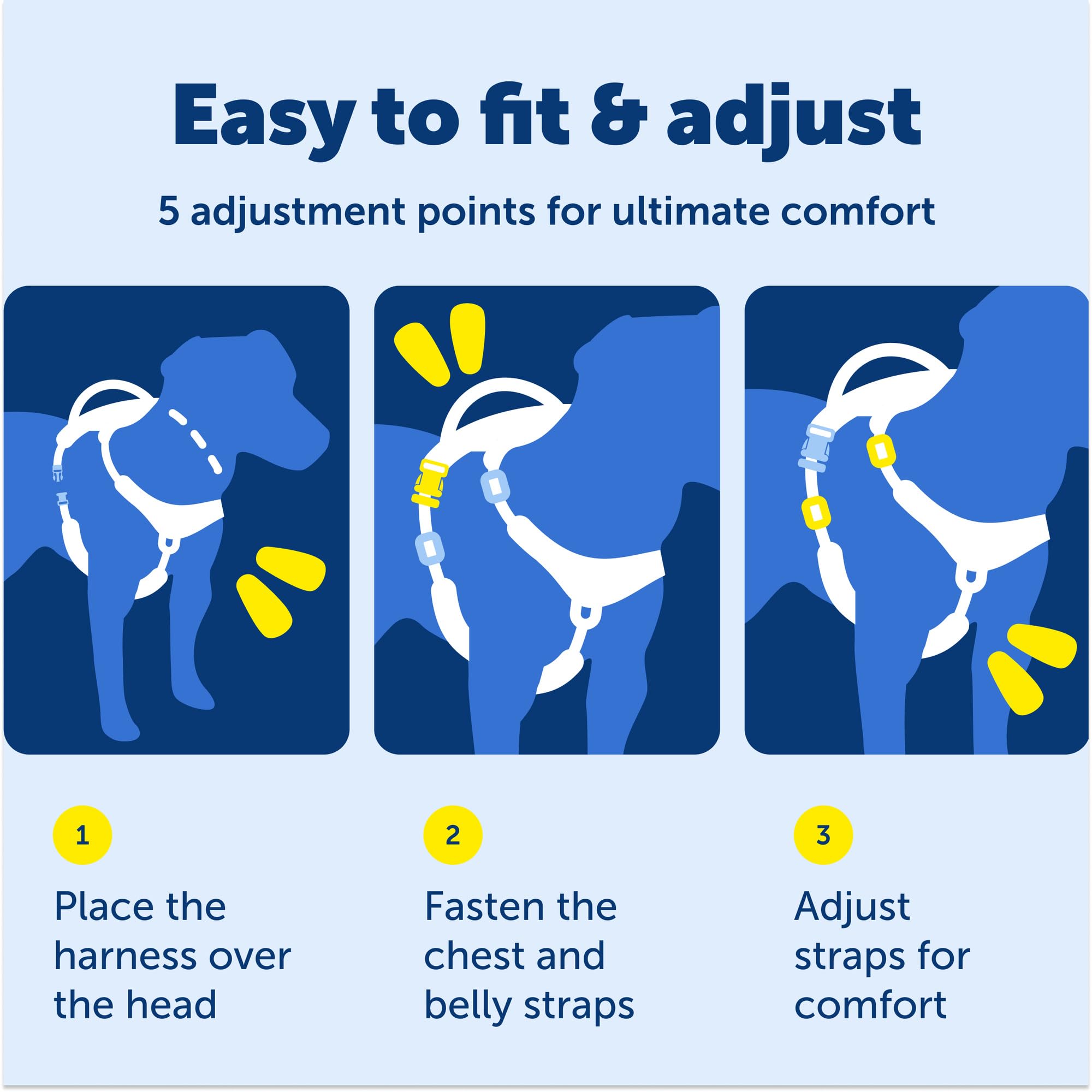 PetSafe Easy Walk harness top-handle offers extra control on tough terrain