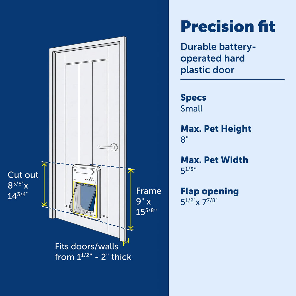 Petsafe electronic door auto locks after passage for added security.