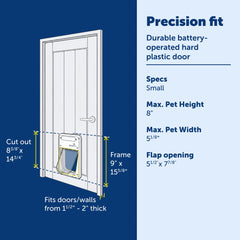 Petsafe electronic door auto locks after passage for added security.