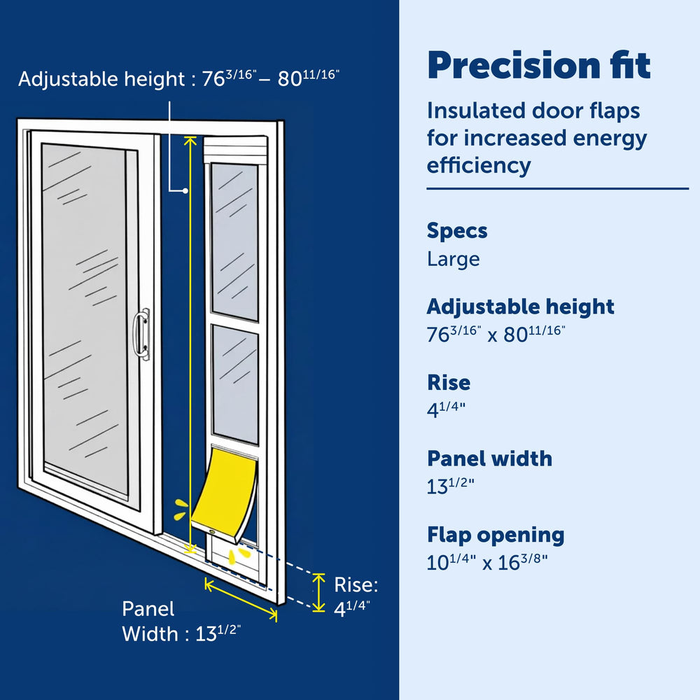 PetSafe Extreme Weather three-flap magnetic seal blocks drafts
