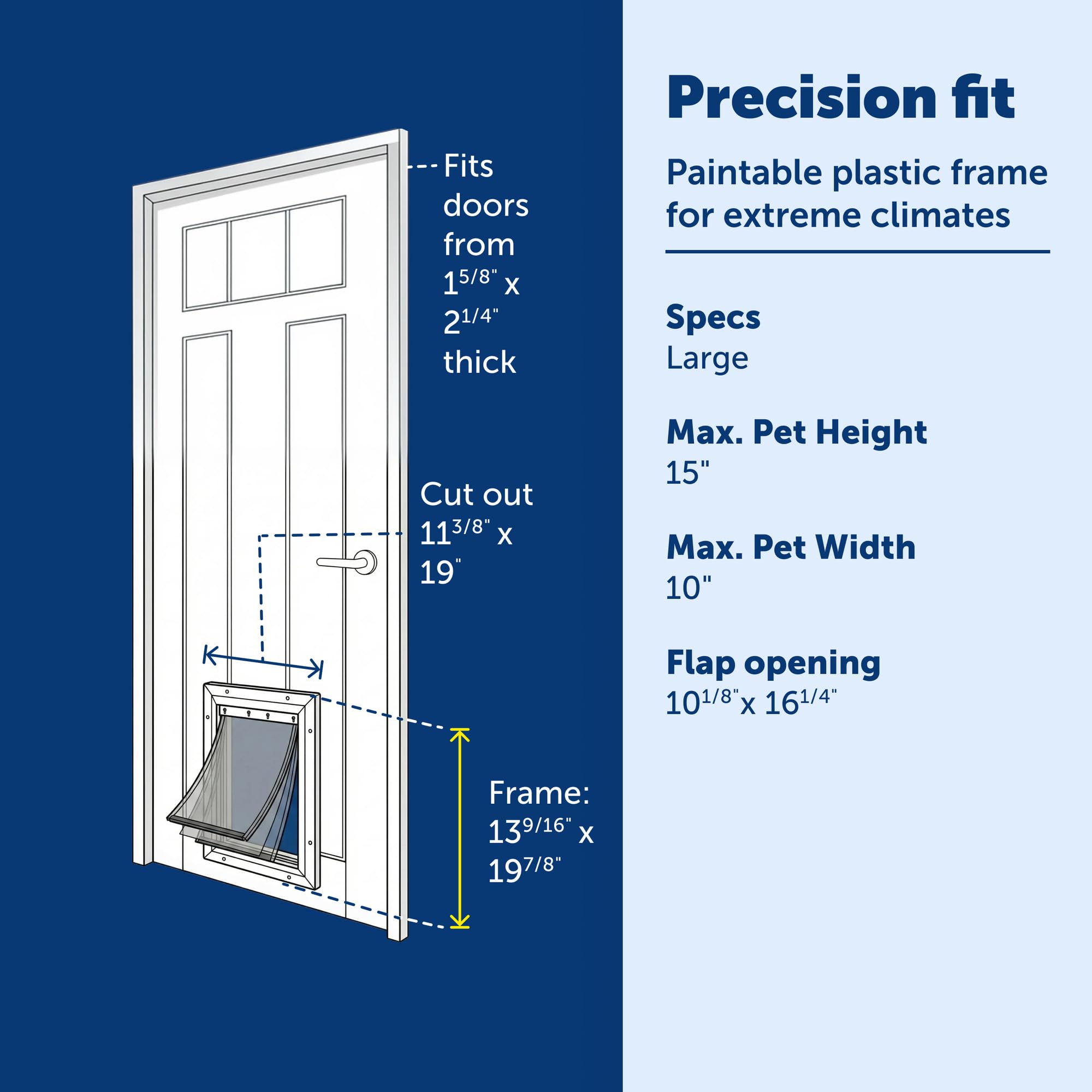 Center insulated flap helps protect interior temperatures with the PetSafe door.