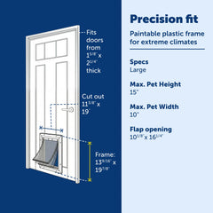 Center insulated flap helps protect interior temperatures with the PetSafe door.