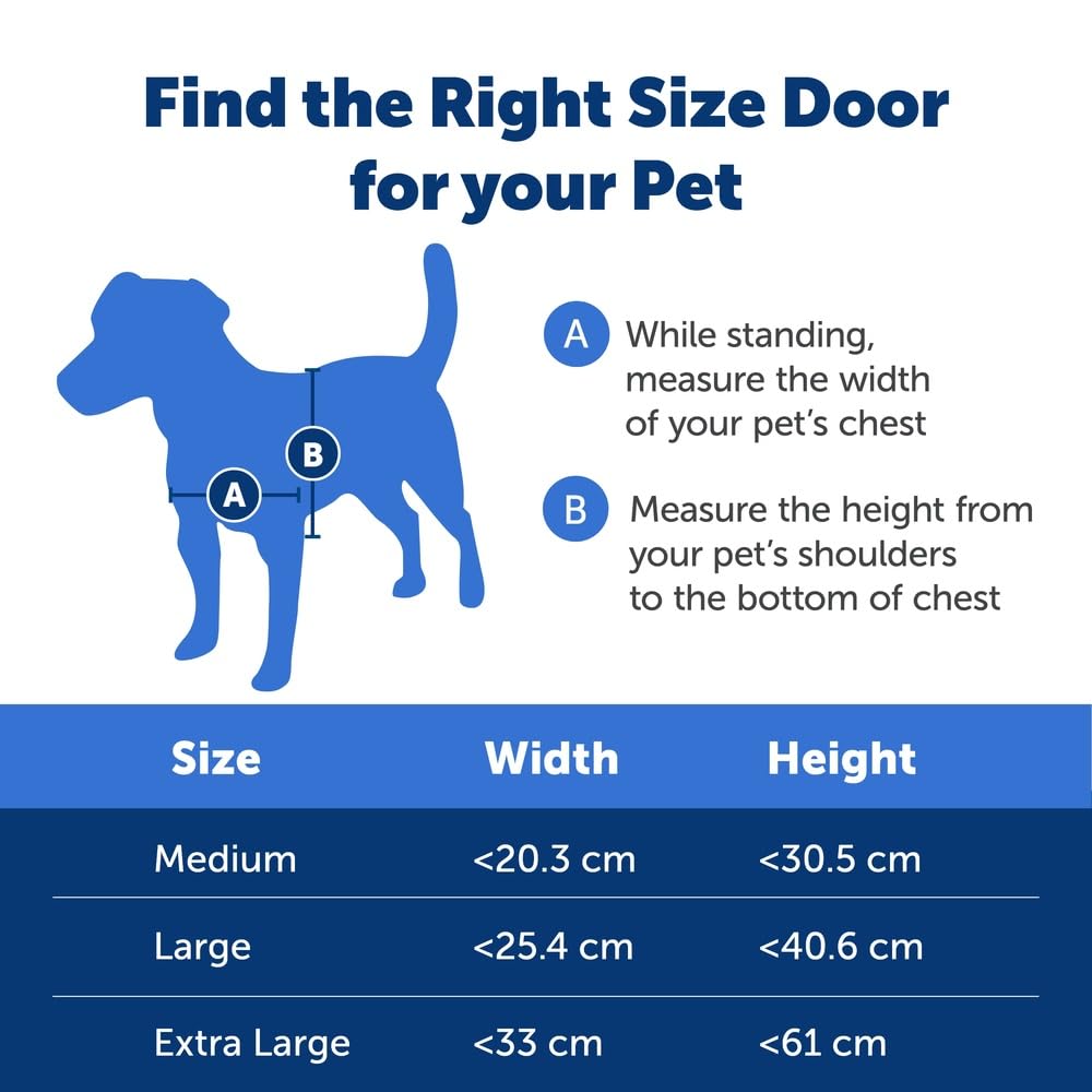 PetSafe Extreme Weather door durable metal frame supports multi-pet households.