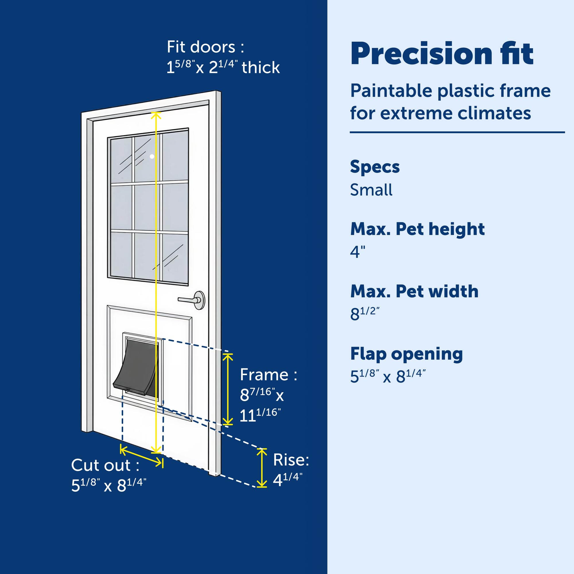 Durable vinyl flap close-up showing weather and insect protection