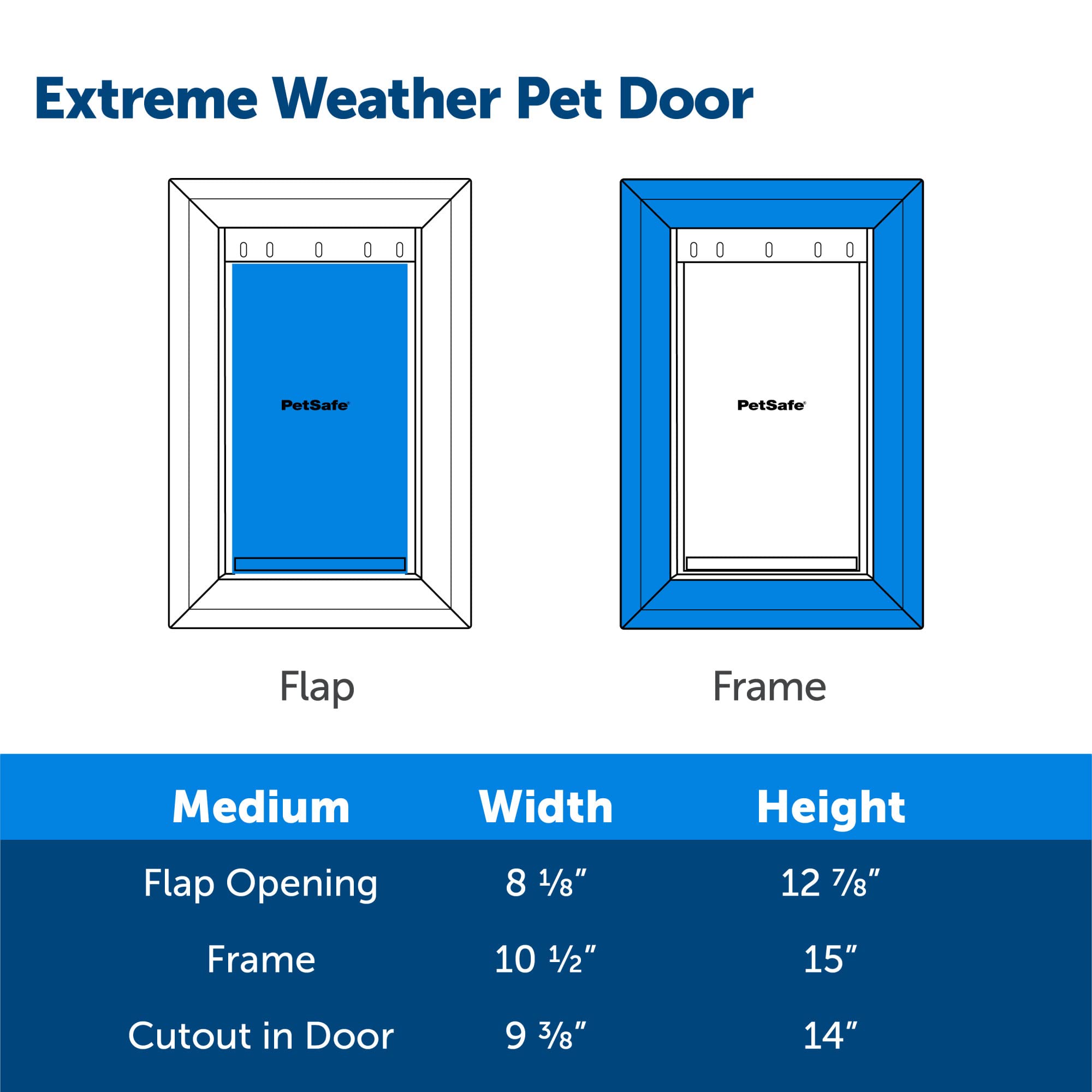 PetSafe Extreme Weather door in use with a dog, illustrating smooth pet access.