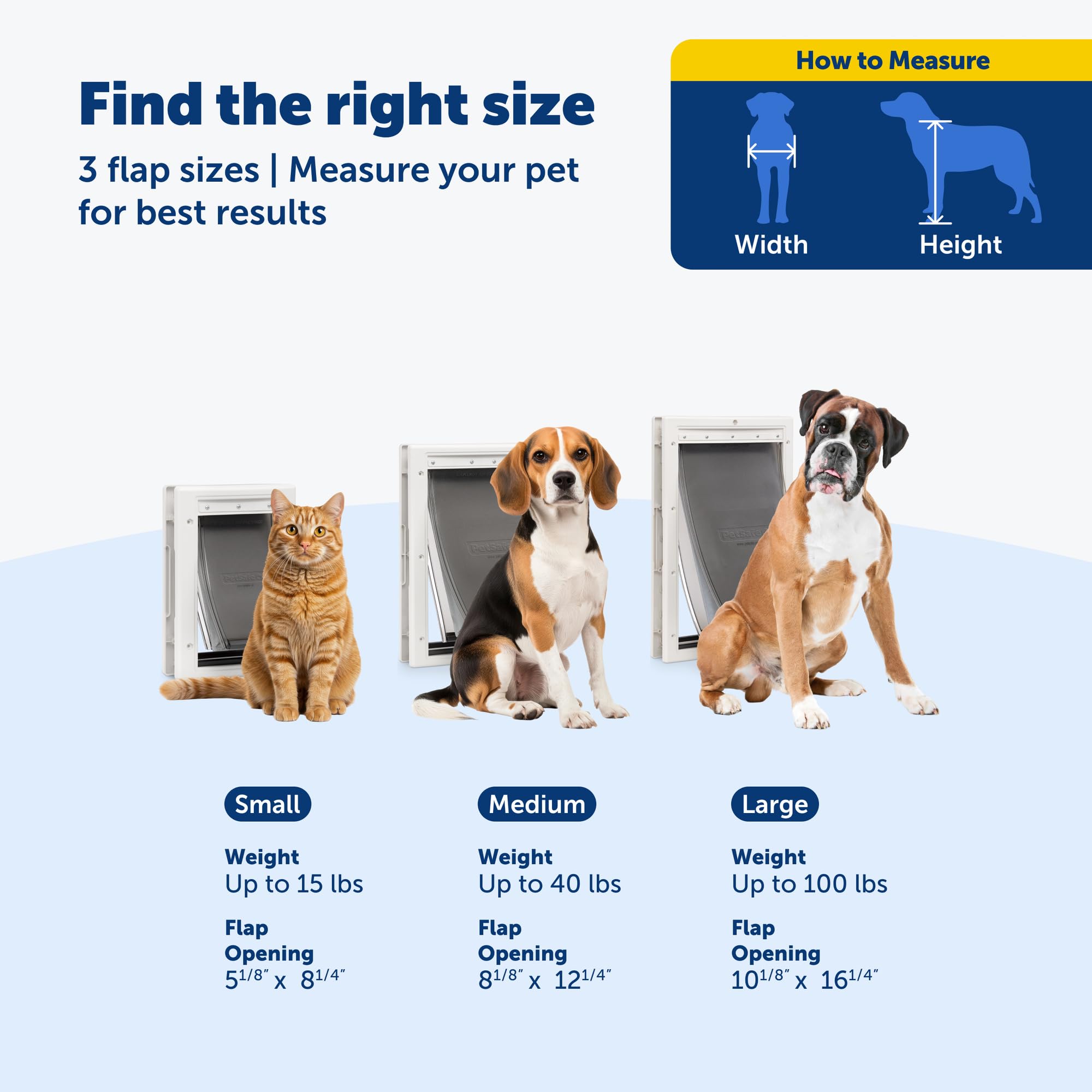 PetSafe door installed into a standard exterior door panel